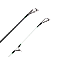 Tronixpro Guerilla Surf Twin Tip